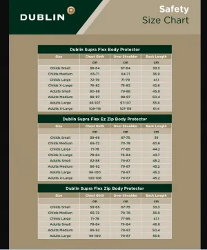 body_prot_chart.webp