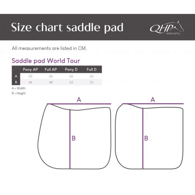 qhp_w_tour_chart.jpg